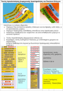 Industrial activities warning tapes