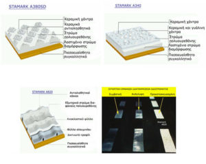 Prefabricated pedestrian crossing bands for urban roads