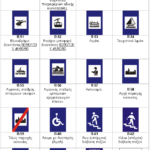 Διάφορες πληροφοριακές πινακίδες