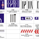 Διάφορες πληροφοριακές πινακίδες