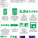 Διάφορες πληροφοριακές πινακίδες