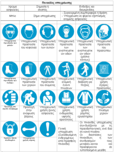 Πινακίδες υποχρέωσης Πινακίδες υποχρέωσης