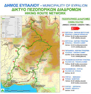 Πινακίδες – Χάρτες Πινακίδες – Χάρτες