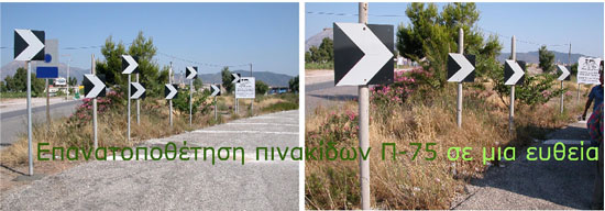 Σήμανση Επικίνδυνων Καμπυλών